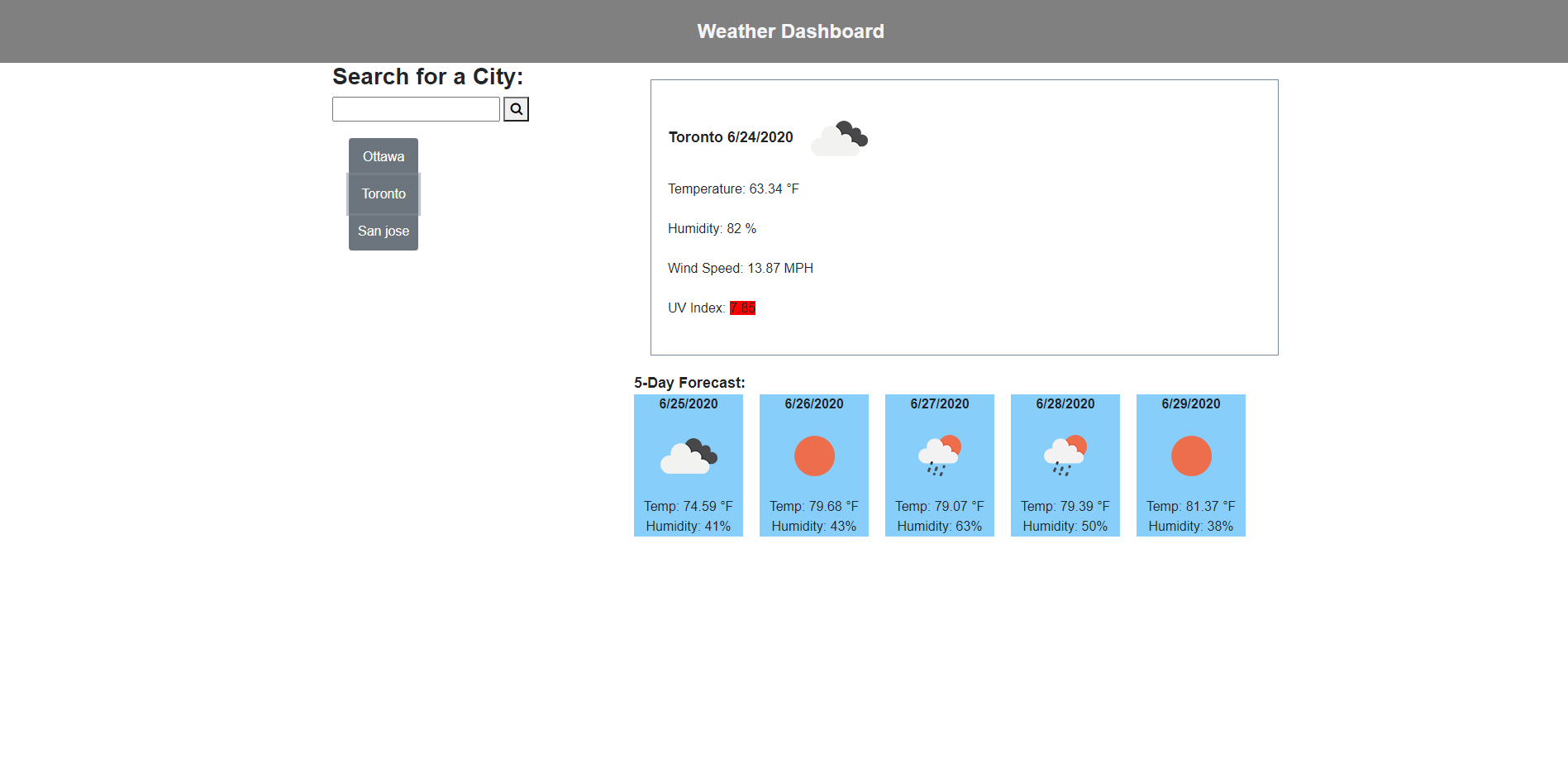 weather dashboard app