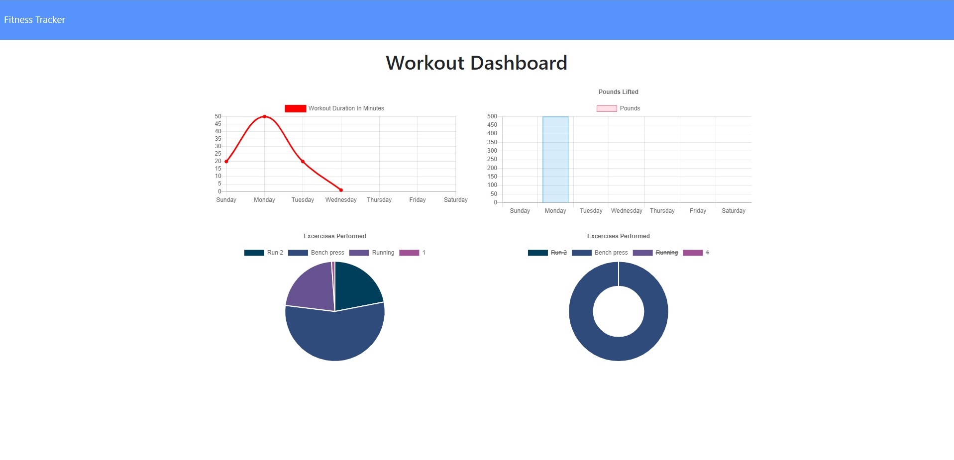 workout tracker app